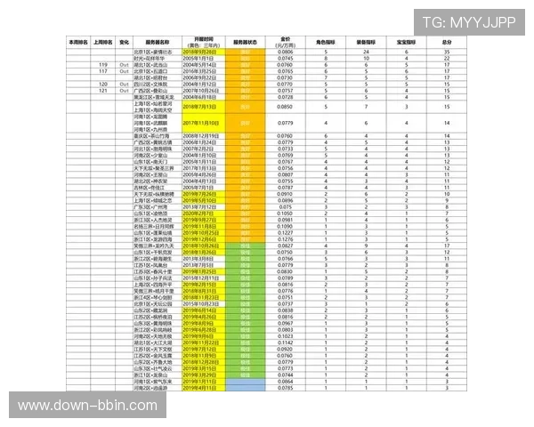 bbin包网常见问题解答帮助玩家快速解决使用中的疑难 bbin包网常见问题解答帮助玩家快速解决使用中的疑难