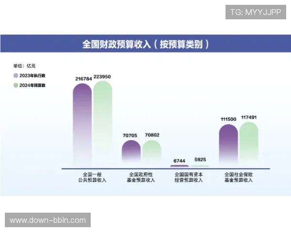 了解bbin体育的起源地及其所属国家的详细信息 了解bbin体育的起源地及其所属国家的详细信息