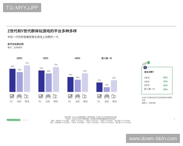 bbin 官网游戏种类全面解析满足不同玩家的娱乐需求 bbin 官网游戏种类全面解析满足不同玩家的娱乐需求