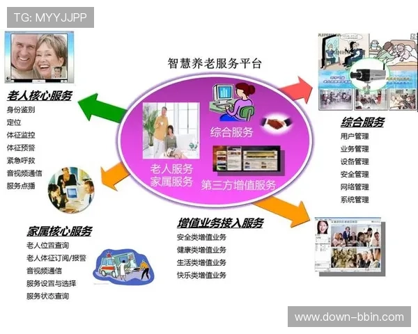 真人注册中心：提升用户身份验证的核心解决方案