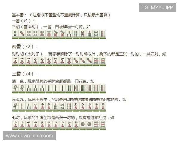 血流成河番型最强搭配推荐，打造无敌战队提升战斗力的实用指南