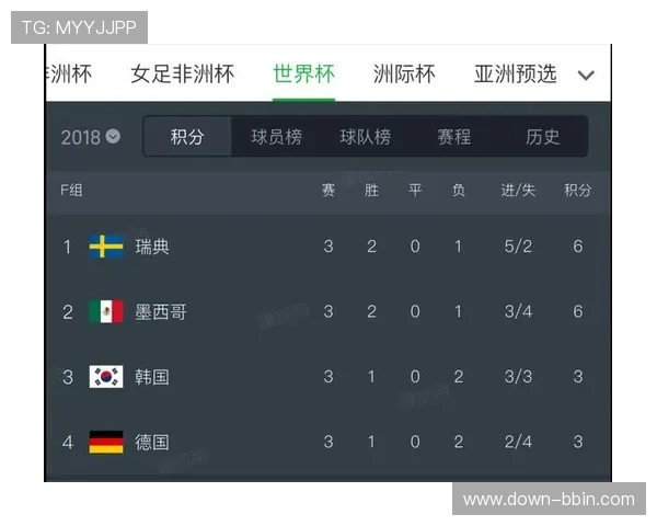 世界杯科特迪瓦对德国比赛中定位球战术布置与防守应对详解
