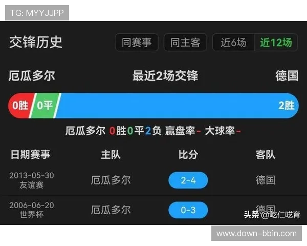 厄瓜多尔德国出线形势最新预测:晋级之路的关键因素与战术分析